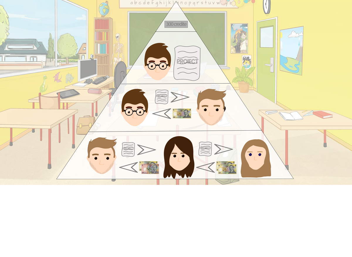 Cum să pici rapid și eficient la FII